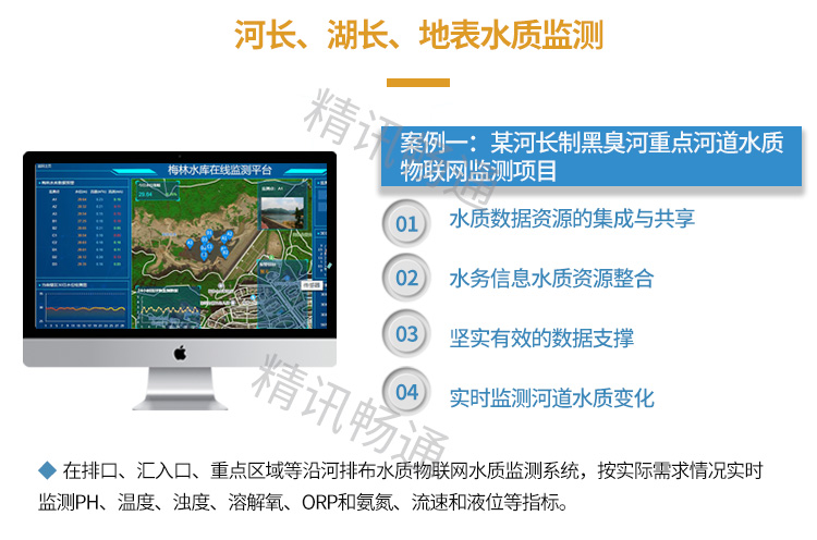 水质监测系统