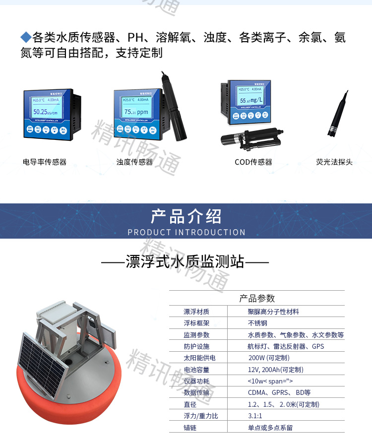 水质监测系统