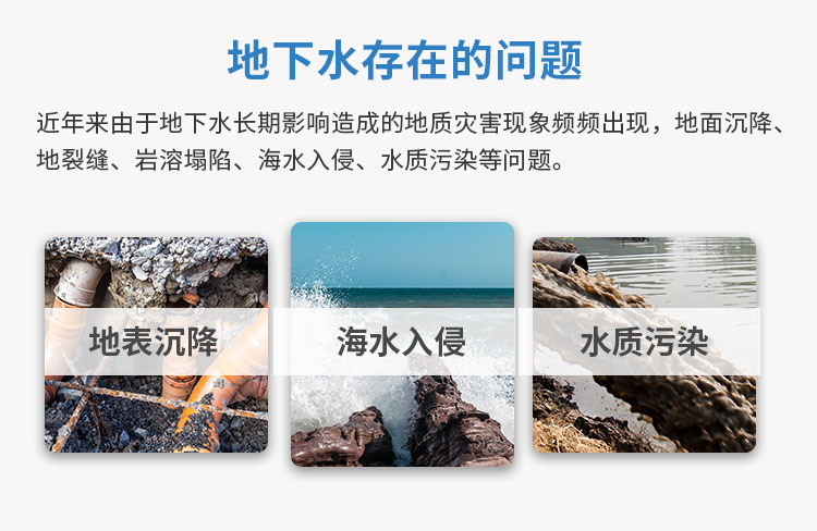 水质监测