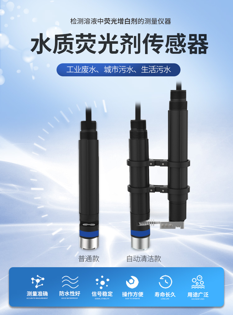 水质监测