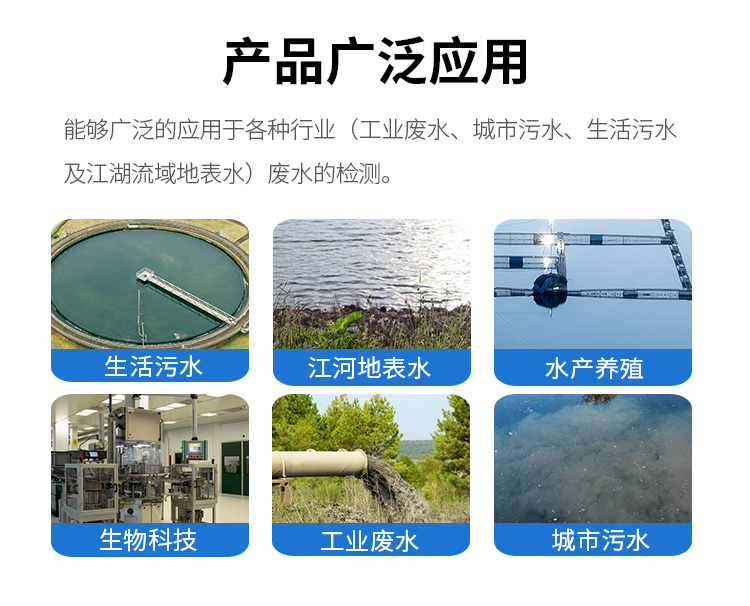 水质监测